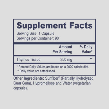 Eco Thymus * Prof Health Products Supplement - Conners Clinic